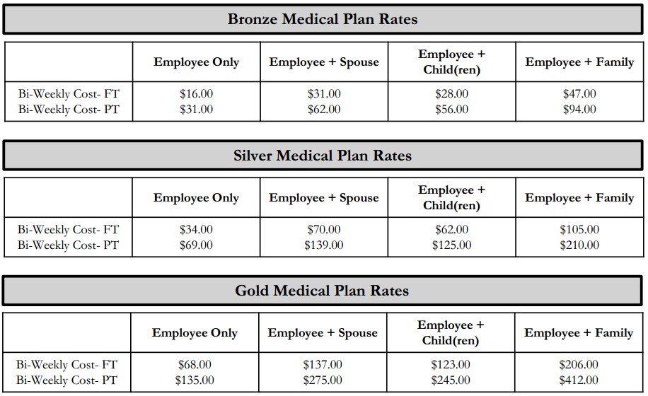 Benefits 2019 Simon Pearce
